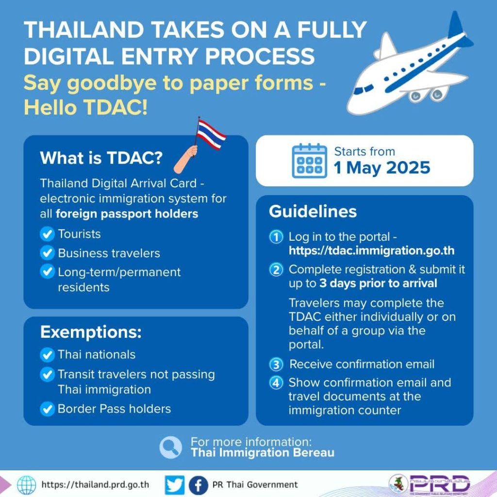 Thailand is introducing the Thailand Digital Arrival Card (TDAC) starting May 1, 2025. This new online system streamlines the immigration process, eliminating paper forms for faster, hassle-free entry. Travelers must complete the TDAC online within 3 days before arrival. Apply now and enjoy a seamless travel experience!